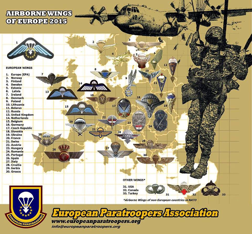Odznaki spadochronowe w Europie 2015 - Airborne wings of Europe 2015
